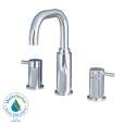 Widespread Faucets