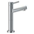 Bar Faucets