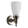 Light Fixtures