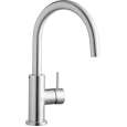 Sink Faucets