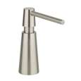 Soap Dispensers