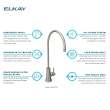 Avado Drinking Water Faucet Lustrous Steel W/71300C Watersentry Pfas + Lead + Microplastics Nsf/Ansi Certified Filter, LKAV71FLS