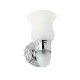 Light Fixtures