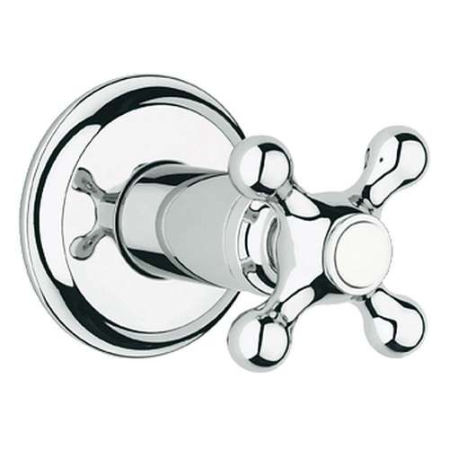 Grohe Seabury 19827