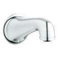 Tub Spouts