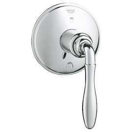 Grohe Seabury 19221