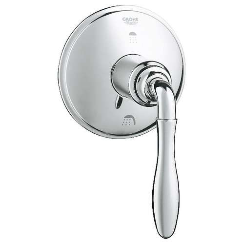 Grohe Seabury 19221