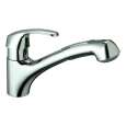 Sink Faucets