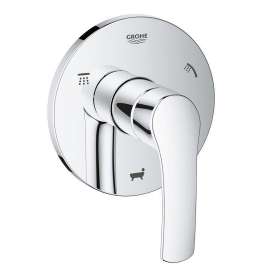 Grohe New Eurosmart 19972