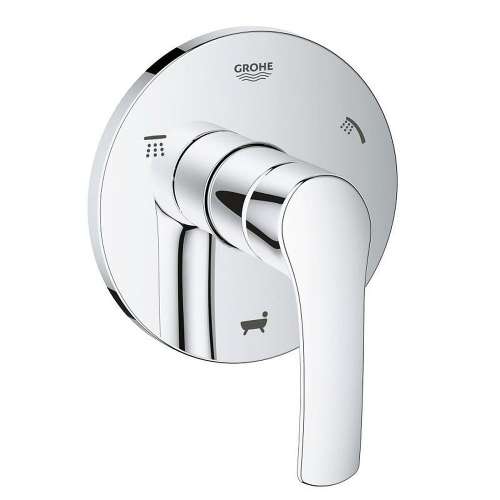 Grohe New Eurosmart 19972