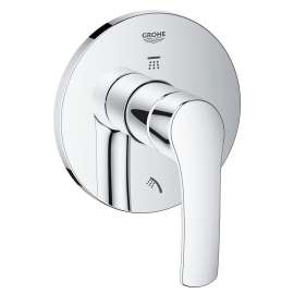 Grohe New Eurosmart 19970