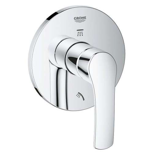Grohe New Eurosmart 19970