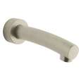 Tub Spouts