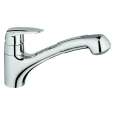 Sink Faucets