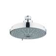 Shower Heads
