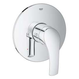Grohe New Eurosmart 194580