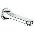 Tub Spouts