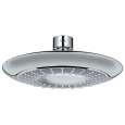 Shower Heads