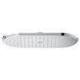Shower Heads