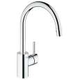 Sink Faucets