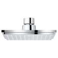 Shower Heads