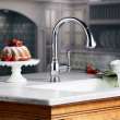 Grohe Bridgeford 33870EN1