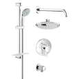 Shower Systems