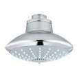 Shower Heads