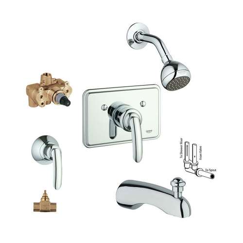 Grohe Talia KTS19263-34124RV4-000