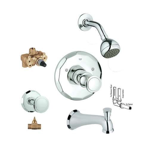 Grohe Kensington KTS19265-34124RV4-M