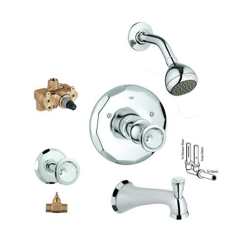 Grohe Kensington KTS19265-34124RV4-VP0