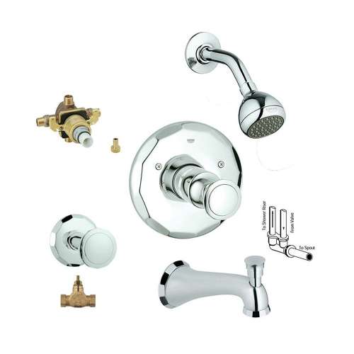 Grohe Kensington KTS19265-34331RV3-M