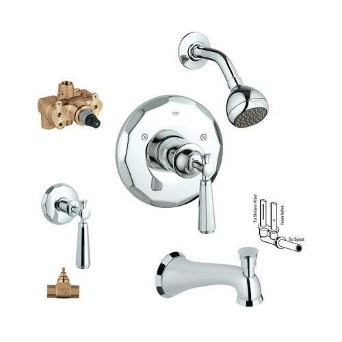 Grohe Kensington KTS19266-34124RV4-M