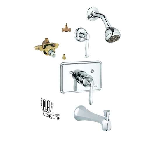 Grohe Somerset KTS19320-34331R-M