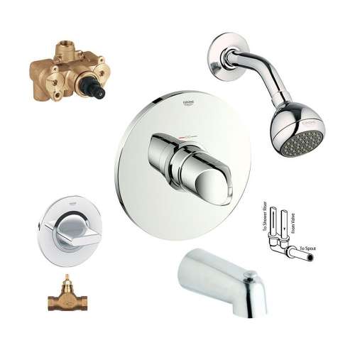 Grohe Veris KTS19366-34125RV-000