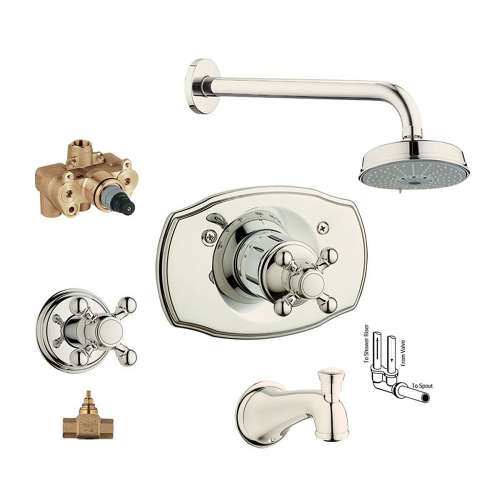 Grohe Geneva KTS19615-34124RV4-BE0