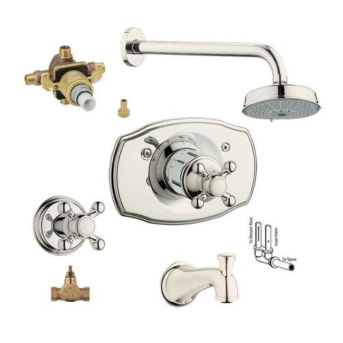 Grohe Geneva KTS19615-34331RV3-BE0