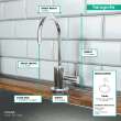 Hansgrohe Talis S Beverage Faucet