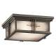 Flush Mount Lights