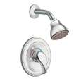 Hand Showers