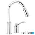 Sink Faucets