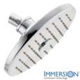 Shower Heads