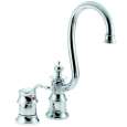Sink Faucets