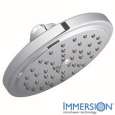 Shower Heads