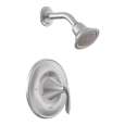Shower Heads