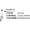 Moen Brantford 153978ORB