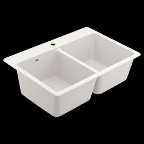 Host GGW3028B Granite Double Bowl Dual Mount Sink