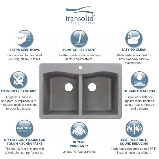 33-in X 22-in X 9.5-in silQ Granite Kitchen Sink with Double Equal bowls, Drop-in Installation with 2 CB Faucet Holes, in Grey