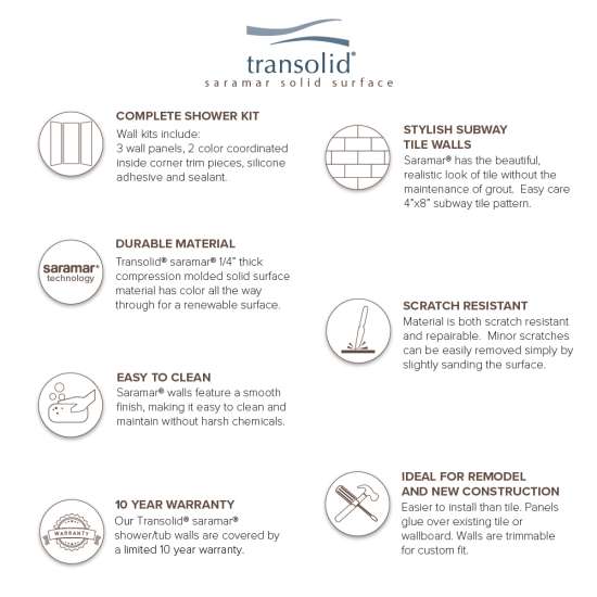 SaraMar 36-In X 36-In X 72-In Glue to Wall 3-Piece Shower Wall Trimmable Kit