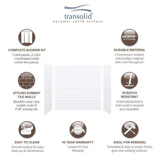 SaraMar 36-In X 60-In X 60-In Glue to Wall 3-Piece Tub Wall Kit